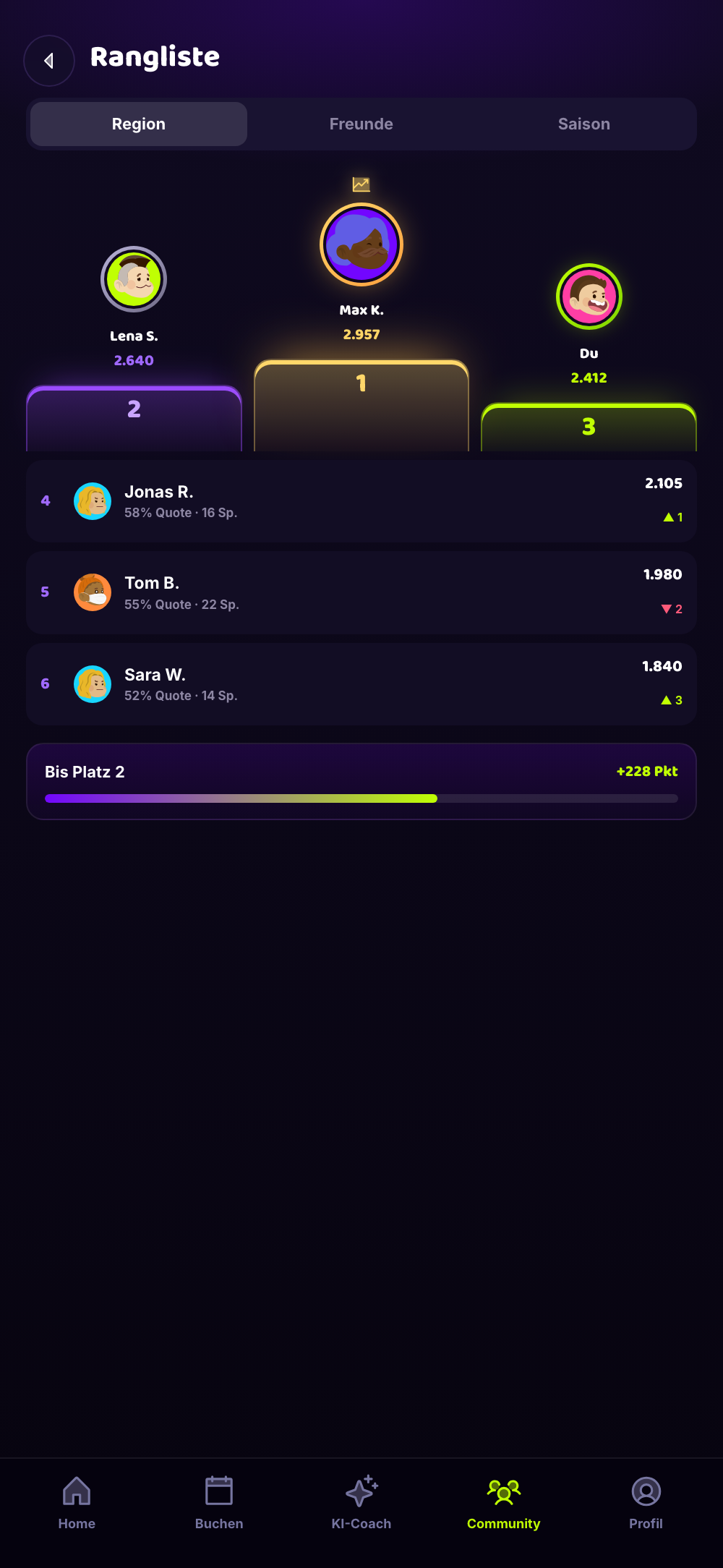 Rangliste-Screen der PadelSmart-App